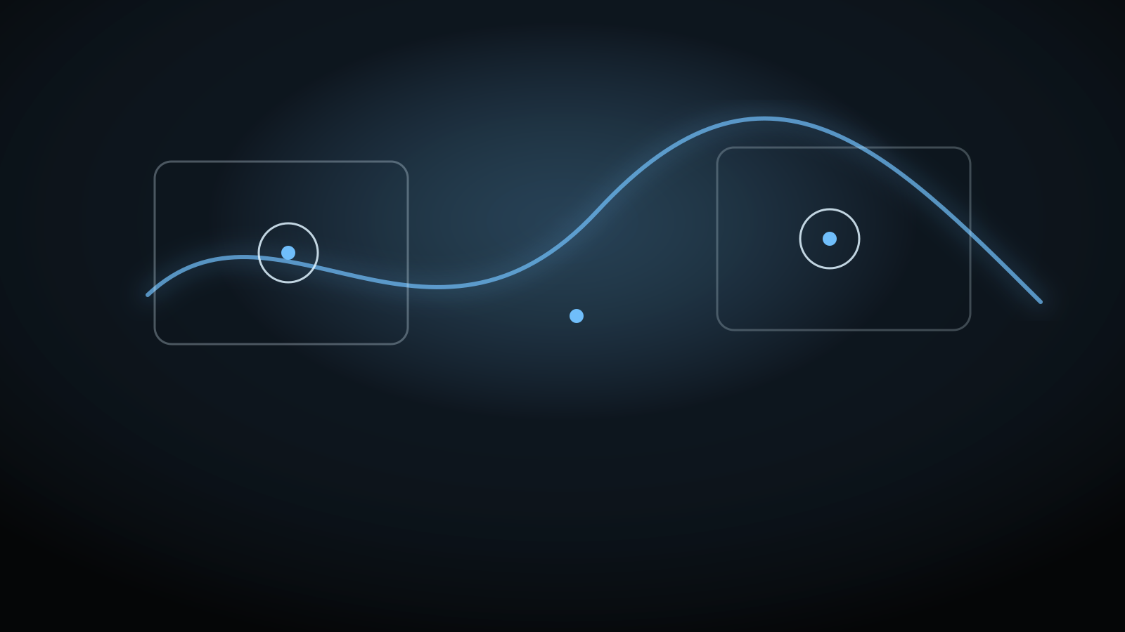 AI appointment booking workflow
